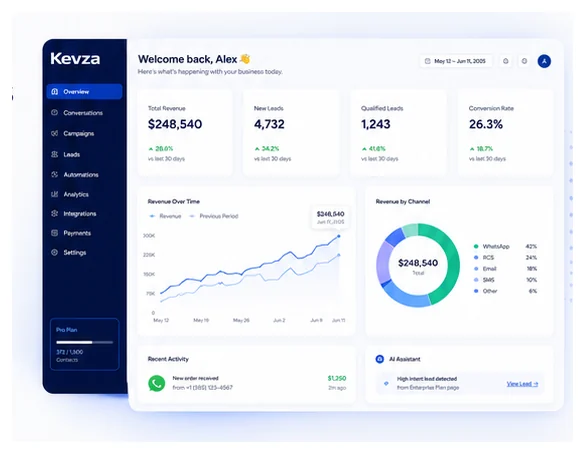Home Hero — Kevza