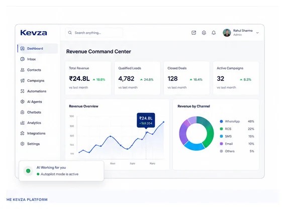 Product Hero — Kevza
